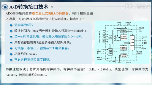 前向輸入通道接口技術(shù)概述(3)#單片機(jī) 