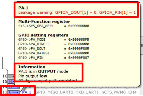 GPIO