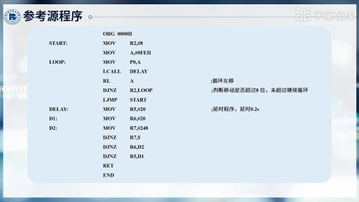 实验一 IO口输出实验—LED流水灯实验(2)#单片机 