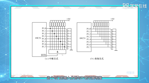 独立按键的接口(2)#单片机 