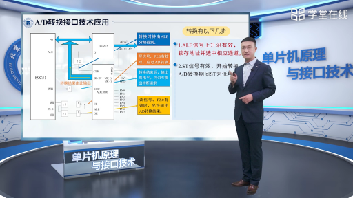 AD转换接口技术应用（上）(2)#单片机 