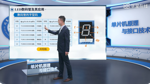 LED数码管及其应用(2)#单片机 