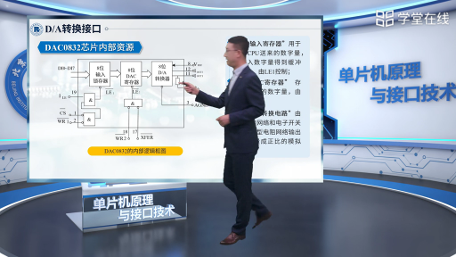 后向输出通道接口技术概述(3)#单片机 