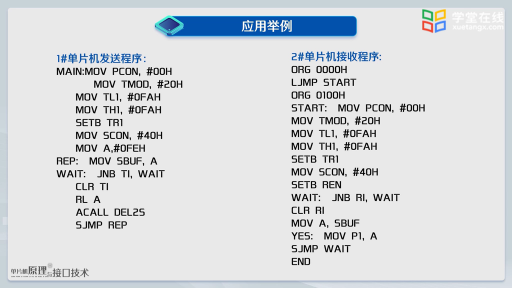 应用举例多机通信(2)#单片机 