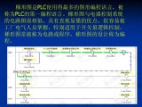 plc梯形图编程概念及指令是什么