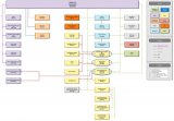 异构SoC软硬件功能详解（恩智浦的S32G芯片架构图）