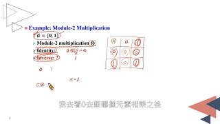 _編碼理論31_Groups_第2节 #硬声创作季 