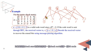 _編碼理論642使用消息传递算法II_第2在二进制擦除信道上进行LDPC解码节 #硬声创作季 