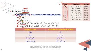 编码,代码