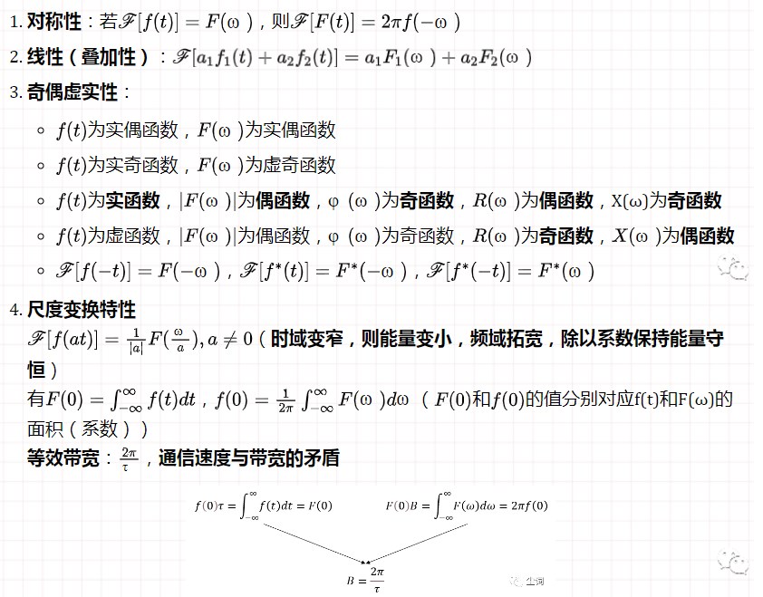 傅里叶变换（对信号分析）（下）