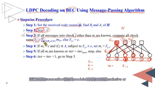 _編碼理論641使用消息传递算法I_第2在二进制擦除信道上进行LDPC解码节 #硬声创作季 