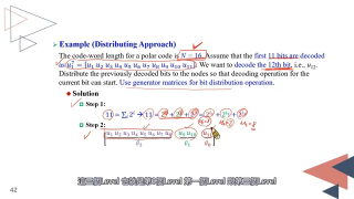 _編碼理論745极化码解码V_第2节 #硬声创作季 
