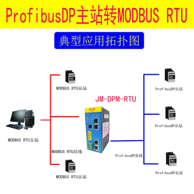 Profibus-DP转modbus RTU网关modbus rtu协议