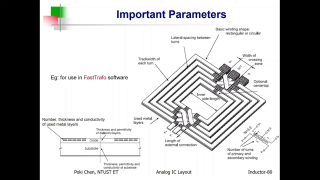 1092模擬集成電路布局CH11電感器布局1_第9節(jié) #硬聲創(chuàng)作季 