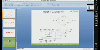 第二章：SRAM控制器 RTL design和simulation講解 1_第2節(jié) #硬聲創(chuàng)作季 