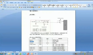 第六章：任務(wù)10：芯片可測(cè)性設(shè)計(jì)   Pinmux設(shè)計(jì)及集成_第3節(jié) #硬聲創(chuàng)作季 