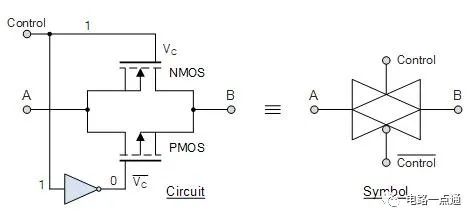 基于NMOS與PMOS晶體管構成的傳輸門講解