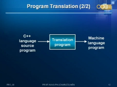 Lec01 計算機概論與程式設計第3節 #硬聲創作季 