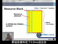 長距離低功耗廣域網路技術與應用 U3 NB-IoT 技術介紹(2)_第2节 #硬声创作季 