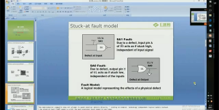 第二章：SRAM控制器 RTL design和simulation講解 1_第1節 #硬聲創作季 