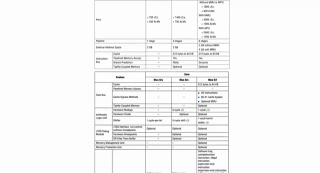 锆石科技FPGA教程第三十九课_Nios II硬件框架结构深入剖析2_第5节