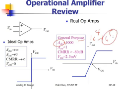 模擬IC設計CH5運算放大器1_第3節(jié) #硬聲創(chuàng)作季 