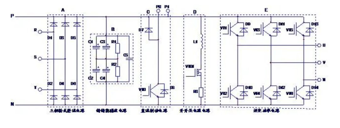 變頻<b class='flag-5'>器</b><b class='flag-5'>直流</b>母線電路<b class='flag-5'>示意圖</b>講解