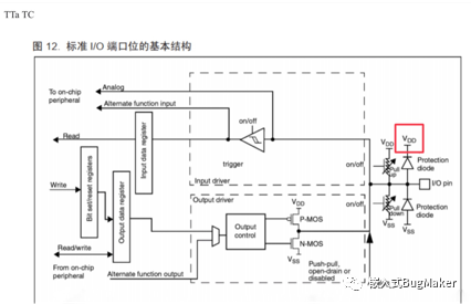 上拉电阻