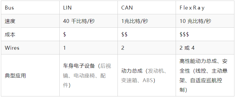 TVS二极管