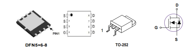 安森德新推出ASDM100R090NKQ全桥<b class='flag-5'>MOSFET</b><b class='flag-5'>功率</b>管