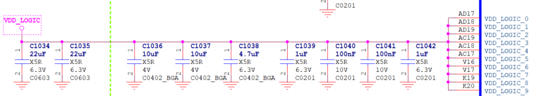 PCB设计