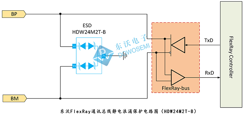 wKgaomTUrGKAd_ezAAGEdYwoky0613.png