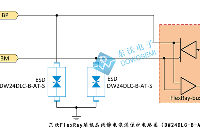 <b class='flag-5'>FlexRay</b><b class='flag-5'>總線</b>靜電浪涌保護(hù)選用TVS二極管：DW24DLC-B-AT-S