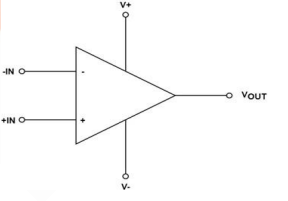 运算放大器