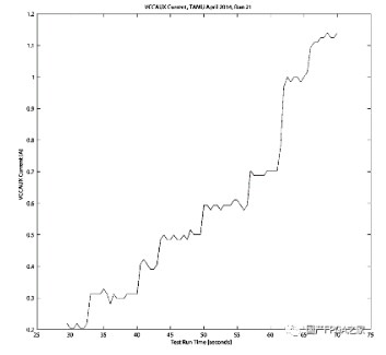 wKgZomTVnjKAa-7OAAAq2NzX5io932.jpg