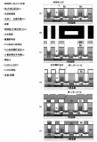 半導(dǎo)體制造工藝解析