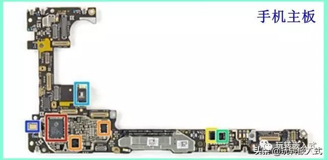浅谈<b class='flag-5'>手机</b>电池充电的几个阶段 BMS电池管理系统的作用