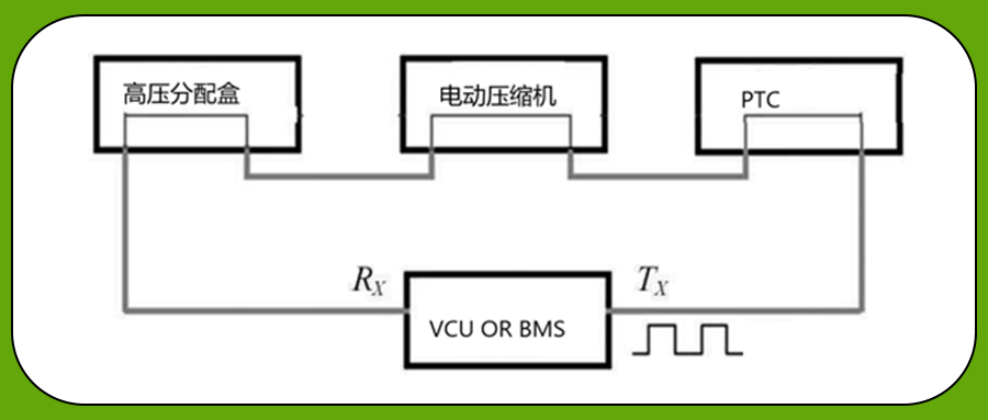 高压控制器