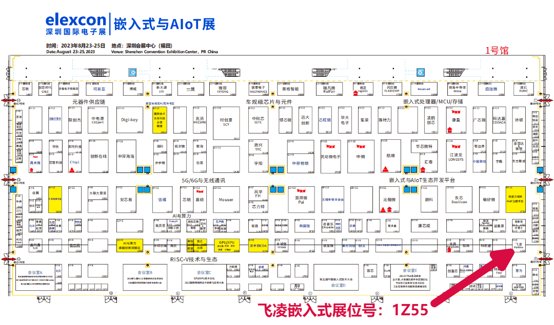 飞凌嵌入式