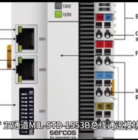 ?MIL-STD-1553B 雙通道單功能4M功能模塊 