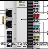  MIL-STD-1553B 双通道单功能4M功能模块 