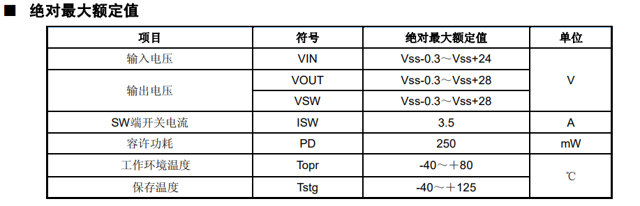 调整器