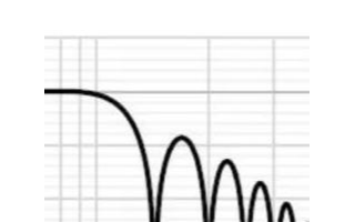 RA6T2的16位模數(shù)轉(zhuǎn)換器操作 [11] 配置RA6T2 ADC模塊 (8)