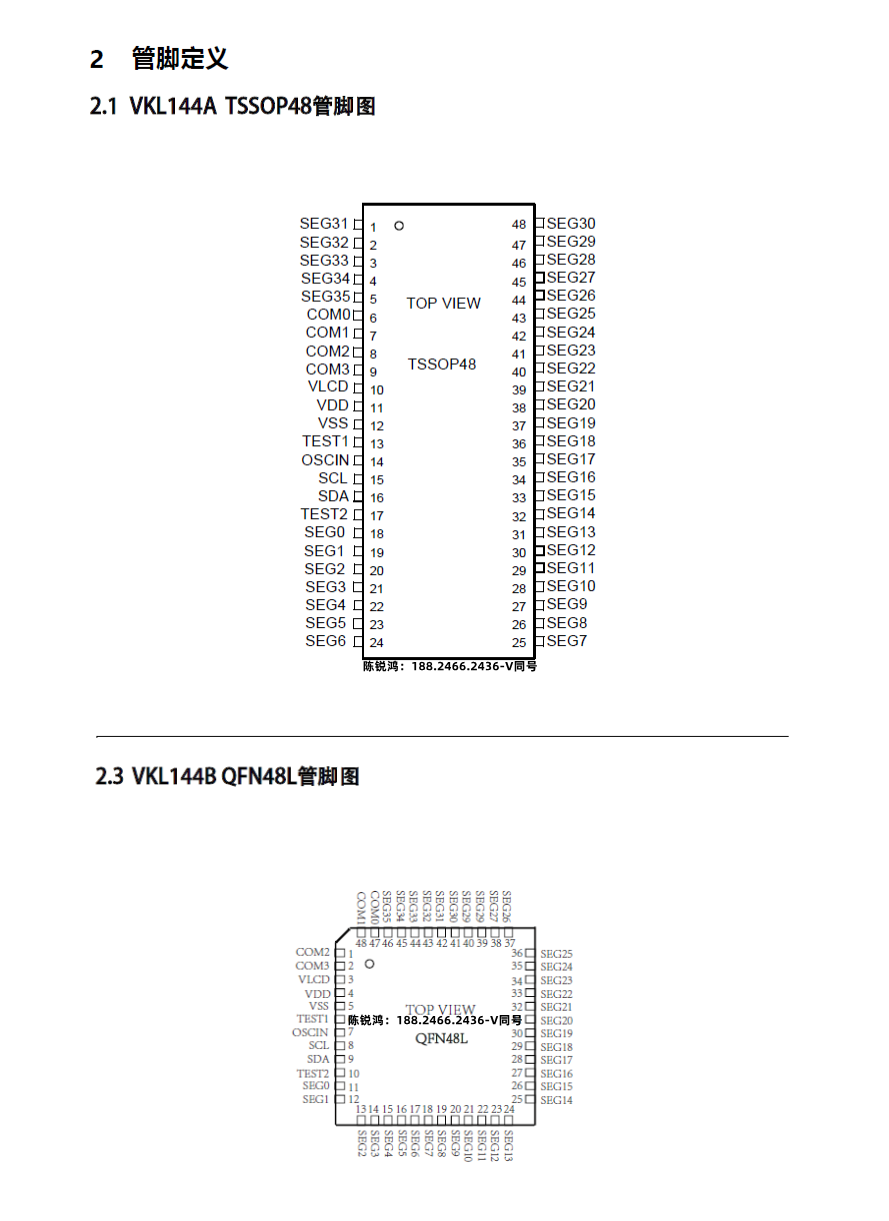 超低功耗抗干扰段码LCD液晶驱动芯片：VKL144A/B简介