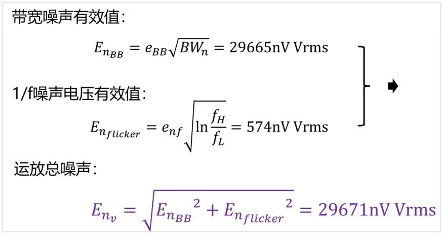 反馈电阻器