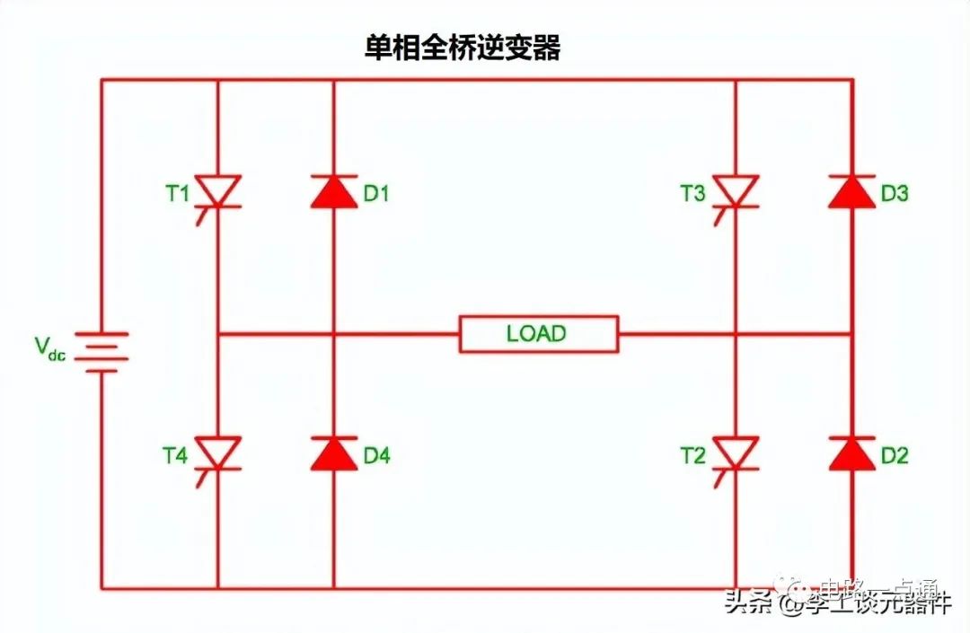 <b class='flag-5'>單相</b>全橋<b class='flag-5'>逆變器</b>電路圖 <b class='flag-5'>單相</b>橋式<b class='flag-5'>逆變器</b>的<b class='flag-5'>工作原理</b>和波形圖詳解