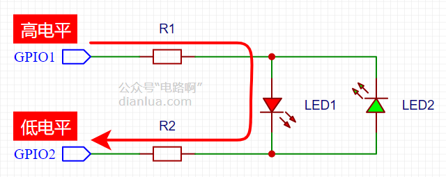 IO口