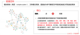 高级进阶：复杂业务系统的通用架构设计