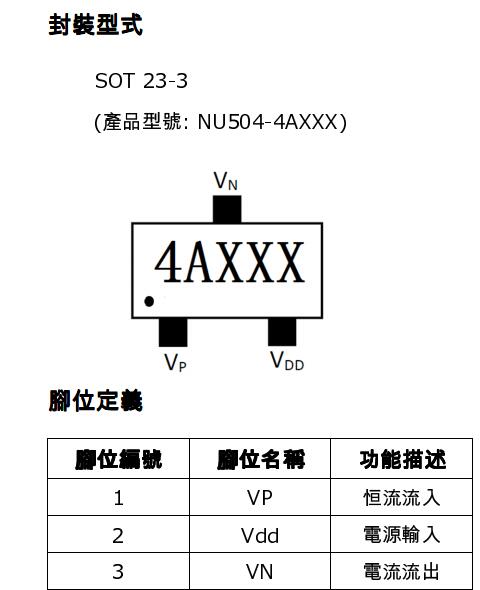  單通道固定電LED驅動IC <b class='flag-5'>NU</b>504 兼容<b class='flag-5'>NU</b>501应用