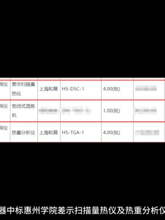 量热仪,仪器